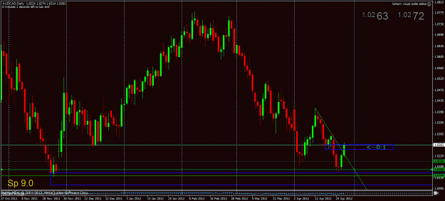 Click to Enlarge

Name: audcadd.gif
Size: 29 KB