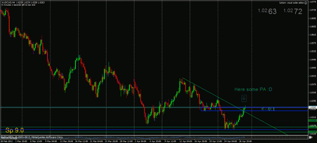 Click to Enlarge

Name: audcadh4.gif
Size: 28 KB