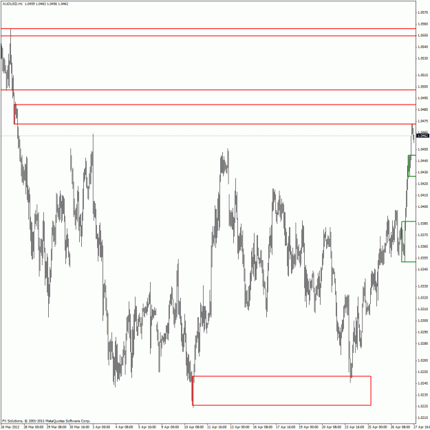 Click to Enlarge

Name: audusd429setup.gif
Size: 33 KB