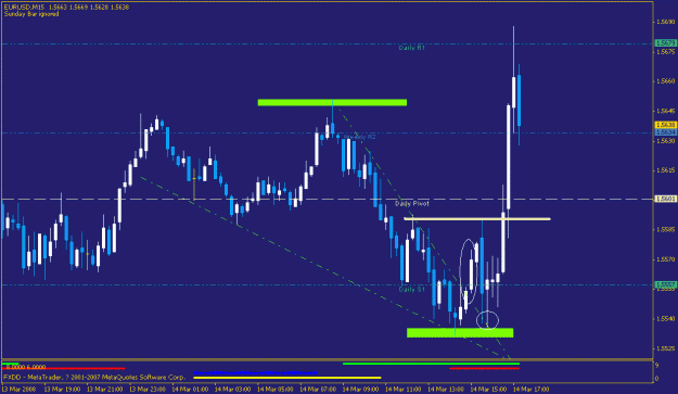 Click to Enlarge

Name: 1hr chart.gif
Size: 16 KB