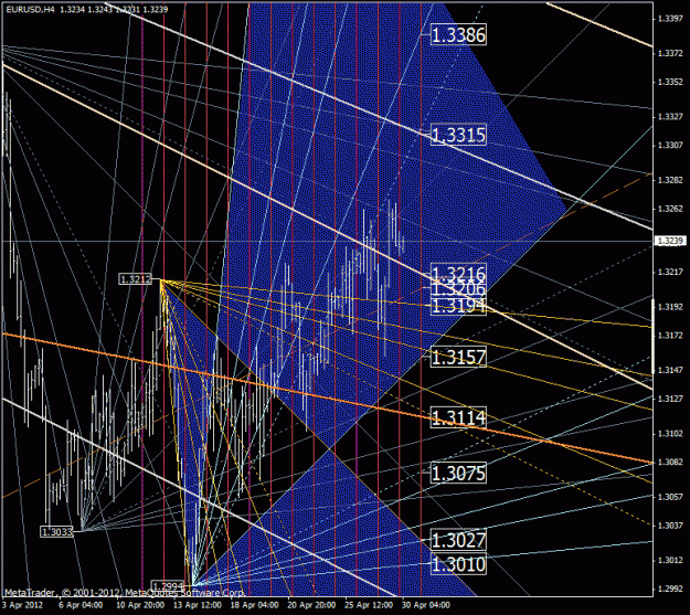 Click to Enlarge

Name: eurusd.gif
Size: 52 KB