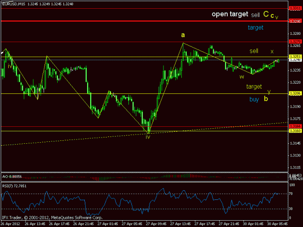 Click to Enlarge

Name: eur.gif
Size: 15 KB