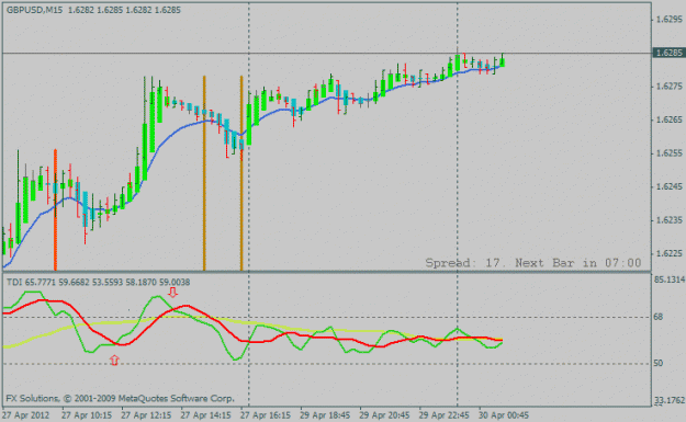 Click to Enlarge

Name: gbpusd1.gif
Size: 15 KB