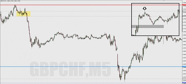 Click to Enlarge

Name: 2012-04-27_GBPCHF.jpg
Size: 82 KB