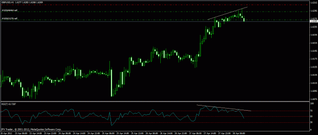 Click to Enlarge

Name: gbpusd h1 div 30-4.gif
Size: 18 KB