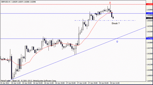 Click to Enlarge

Name: gbp usd h1 30-4.gif
Size: 16 KB