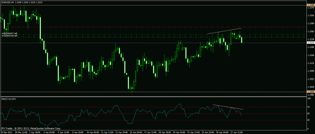Click to Enlarge

Name: eurusd h4 div 27-30-4.gif
Size: 21 KB