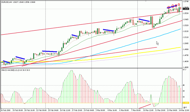 Click to Enlarge

Name: 4 Hour Strategy 1.gif
Size: 22 KB