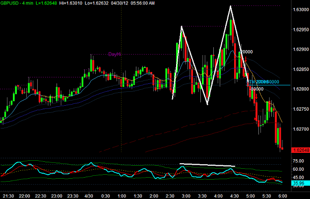 Click to Enlarge

Name: GBPUSD1.png
Size: 29 KB