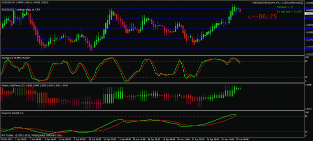 Click to Enlarge

Name: audusd 30th march 2012.gif
Size: 30 KB