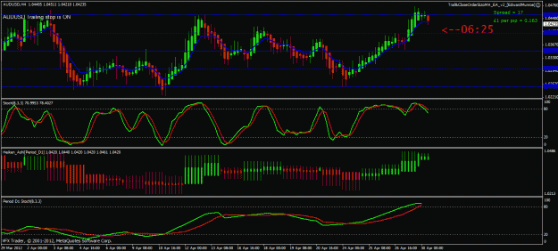 Click to Enlarge

Name: audusd 30th march 2012.gif
Size: 30 KB