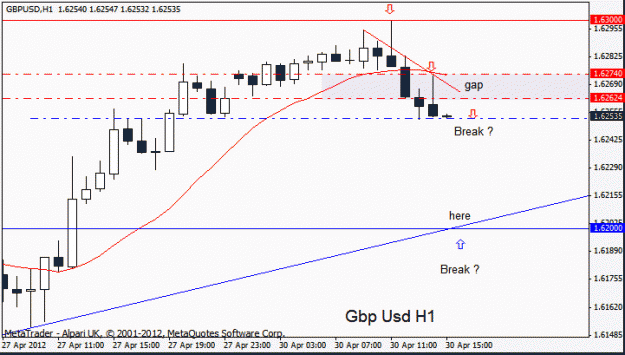 Click to Enlarge

Name: gbp usd h1 30-4 5.gif
Size: 14 KB