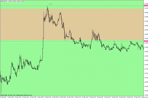 Click to Enlarge

Name: c2eurusd.gif
Size: 20 KB
