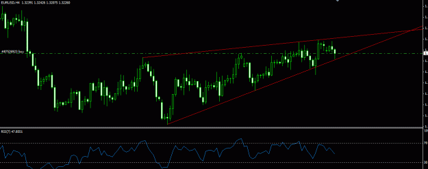 Click to Enlarge

Name: eur usd H4.gif
Size: 15 KB