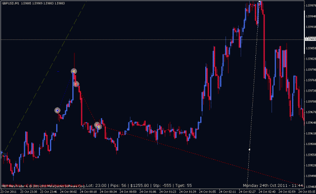 Click to Enlarge

Name: gann fan, backwards,different-angled 2.gif
Size: 19 KB