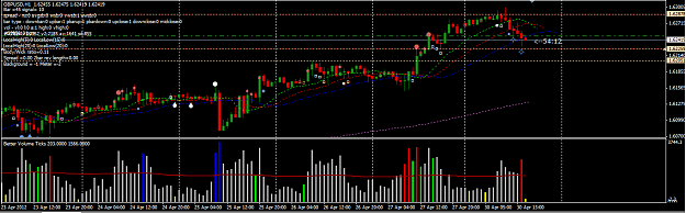 Click to Enlarge

Name: week4gbpusd4.png
Size: 40 KB