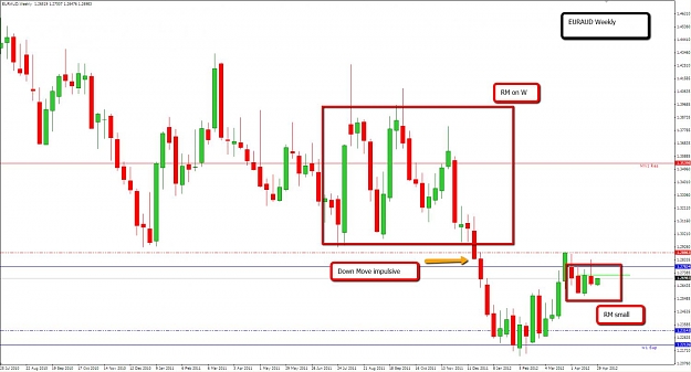 Click to Enlarge

Name: 2012-04-30_1544_euraud-weekly.jpg
Size: 113 KB