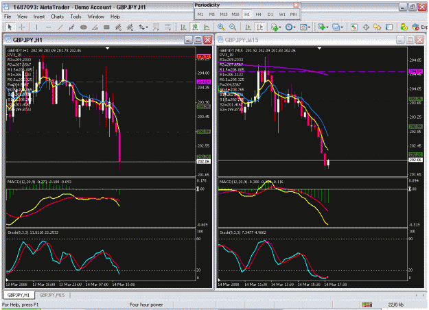 Click to Enlarge

Name: chart 3.gif
Size: 46 KB