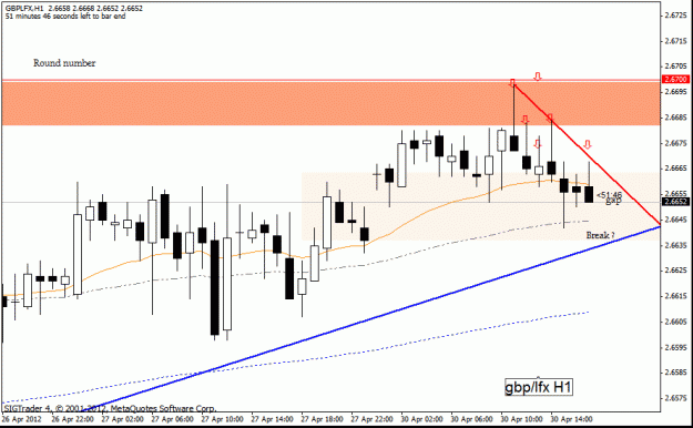 Click to Enlarge

Name: gbp lfx   h1 30--04 no 6.gif
Size: 19 KB