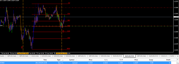 Click to Enlarge

Name: Current_eurodollar_long.png
Size: 34 KB