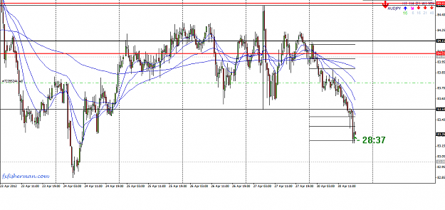 Click to Enlarge

Name: aujpy.png
Size: 56 KB