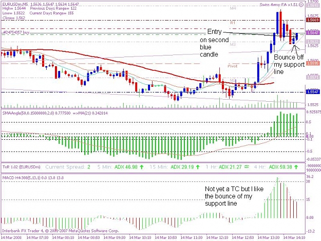 Click to Enlarge

Name: 20080314 5min trade 1 jpeg.JPG
Size: 112 KB