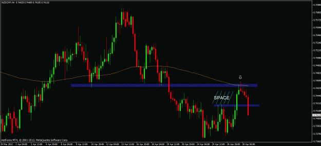 Click to Enlarge

Name: nzdchf.gif
Size: 23 KB