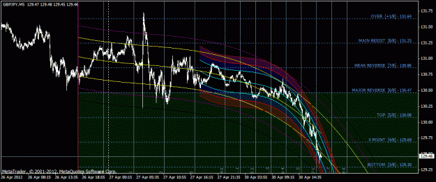 Click to Enlarge

Name: gbpjpy.gif
Size: 33 KB