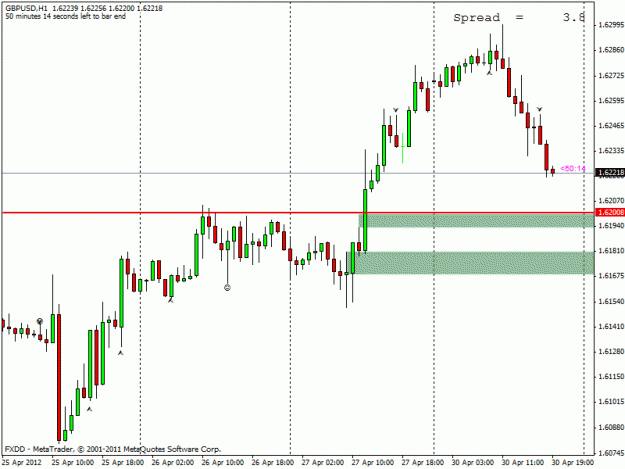 Click to Enlarge

Name: usdcad.gif
Size: 17 KB