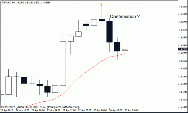 Click to Enlarge

Name: gbp usd  h4 30-4 7.gif
Size: 11 KB