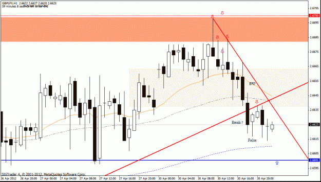 Click to Enlarge

Name: gbp lfx  30--04 no 9.gif
Size: 24 KB
