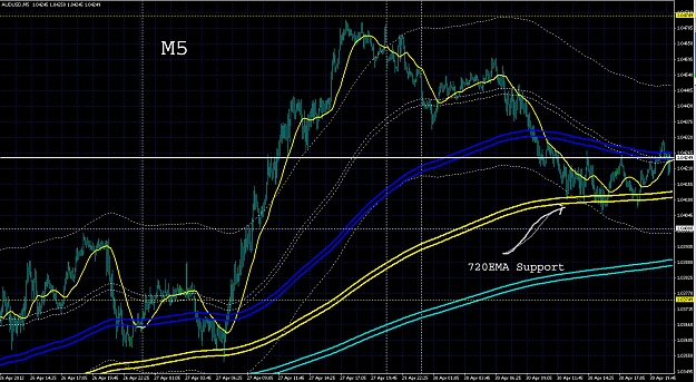 Click to Enlarge

Name: Reason for trade M5.jpg
Size: 389 KB