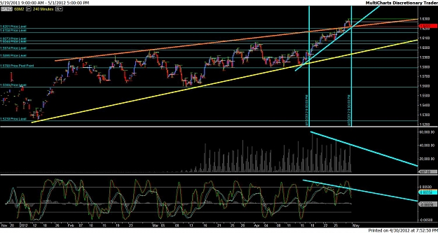 Click to Enlarge

Name: What I see 4 hour chart.jpg
Size: 165 KB