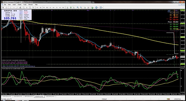 Click to Enlarge

Name: eurjpy.jpg
Size: 179 KB