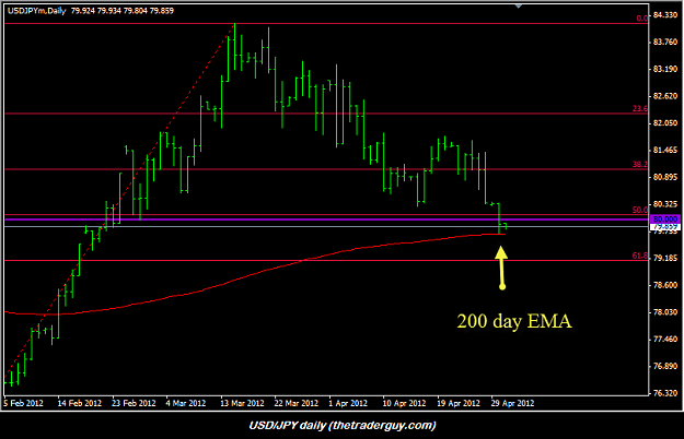Click to Enlarge

Name: usdjpy.png
Size: 22 KB