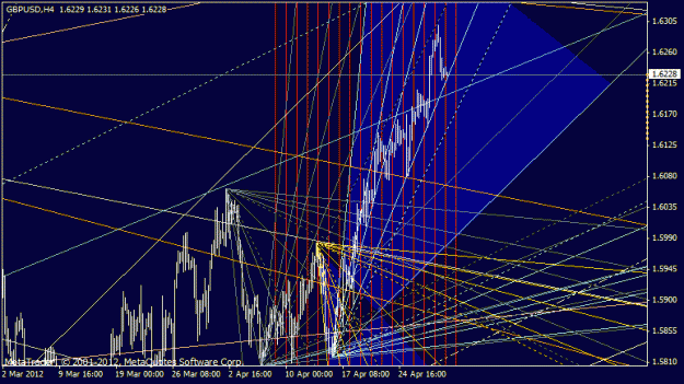 Click to Enlarge

Name: gbpusd.gif
Size: 32 KB