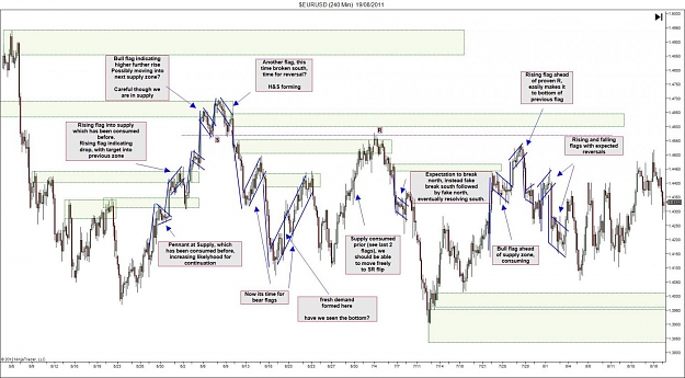 Click to Enlarge

Name: $EURUSD (240 Min)  19_08_2011.jpg
Size: 156 KB