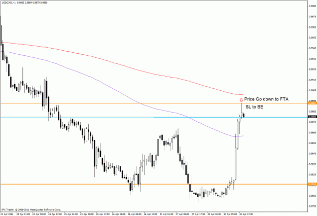 Click to Enlarge

Name: usdcadh1.gif
Size: 21 KB