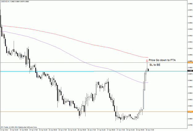 Click to Enlarge

Name: usdcadh1.gif
Size: 21 KB