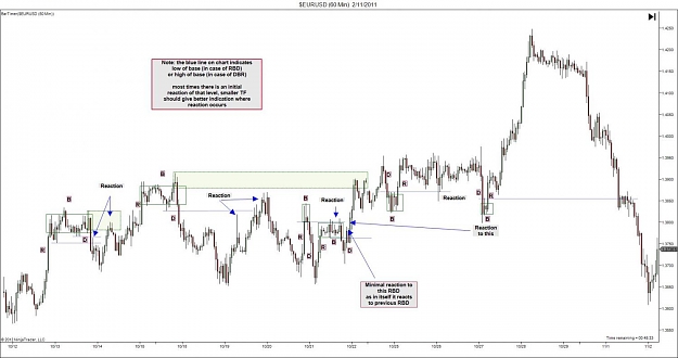 Click to Enlarge

Name: $EURUSD (60 Min)  2_11_2011.jpg
Size: 94 KB
