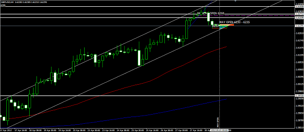 Click to Enlarge

Name: CABLE 4hr 1 5 2012 c.png
Size: 35 KB
