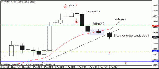 Click to Enlarge

Name: gbp usd  h4  01-05.gif
Size: 14 KB