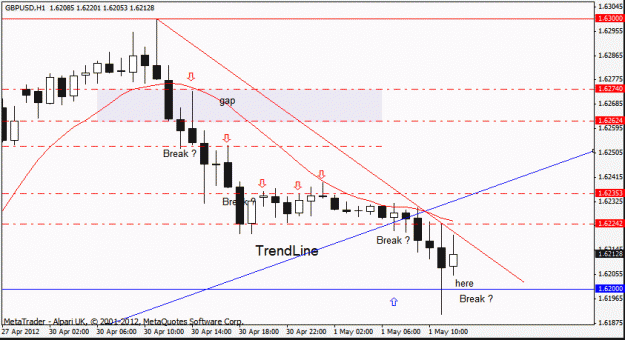 Click to Enlarge

Name: gbp usd  hh1  01-05.gif
Size: 18 KB
