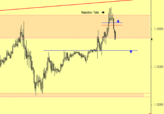 Click to Enlarge

Name: EU 15M Scalp 0501.png
Size: 8 KB