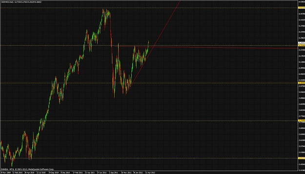 Click to Enlarge

Name: price in centre.jpg
Size: 126 KB