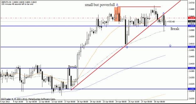 Click to Enlarge

Name: gbp lfx  h1  1 -5 no 11.gif
Size: 20 KB