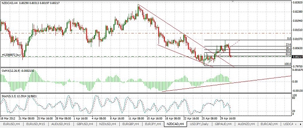 Click to Enlarge

Name: 1may_nzdcad_h4.JPG
Size: 129 KB