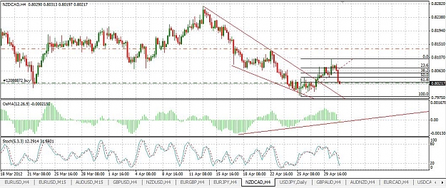 Click to Enlarge

Name: 1may_nzdcad_h4.JPG
Size: 129 KB