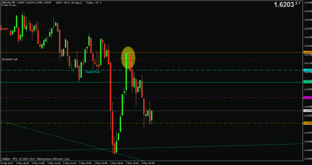 Click to Enlarge

Name: gravestone doji.gif
Size: 18 KB