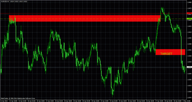 Click to Enlarge

Name: aud 1hr.gif
Size: 46 KB